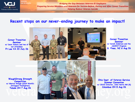 A Few of our Recent Travels!