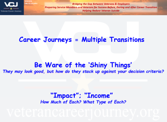 Career Journey, Shiny Things, Impact and Income