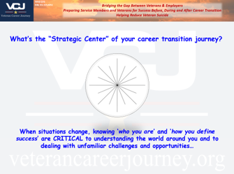 What's the 'Strategic Center' of Your Career Transition Journey?