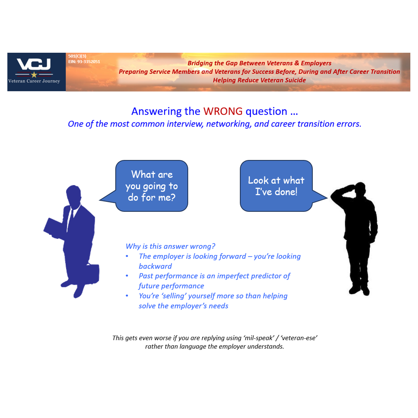 Are You Answering the Wrong Question? Be Sure You Connect Your Past to the Employer's Future!