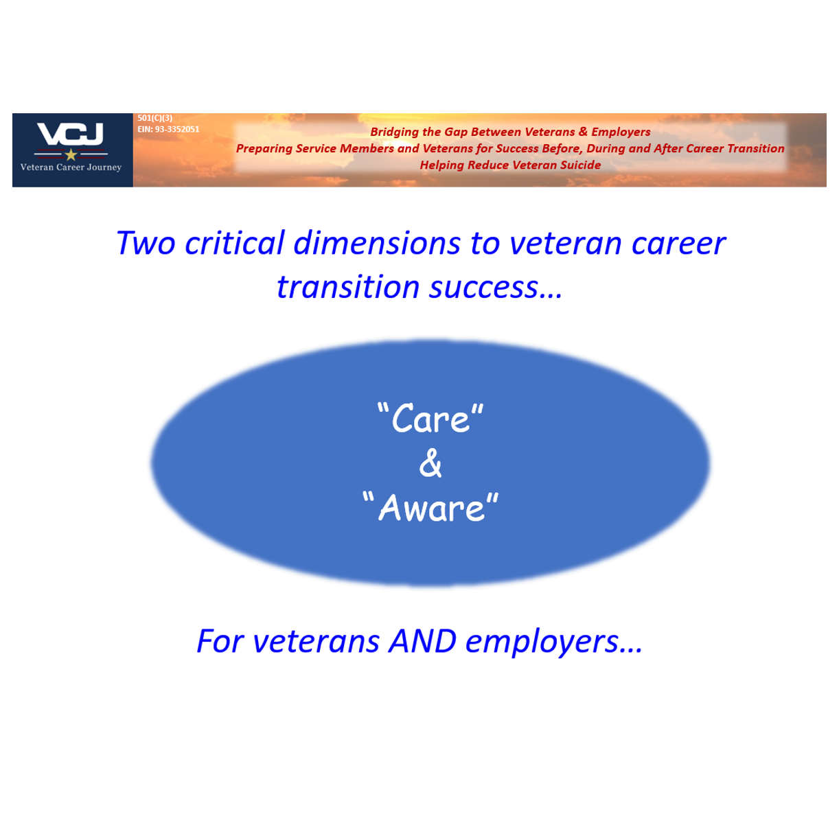 "Care" and "Aware" Two Critical, If Often Unsung Criteria for Success.