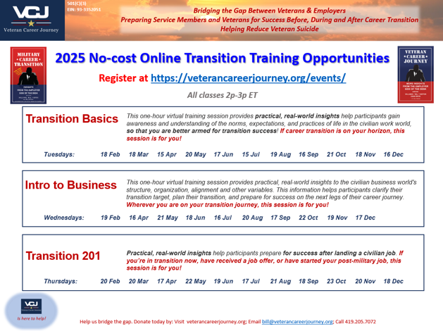 How Do I Learn About the Civilian Workplace Now That the Army Has Cut Back Transition Program Participation Rules?