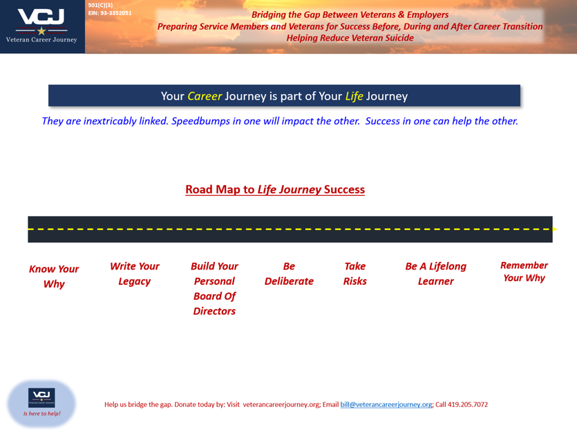 Quick Reminder - Our Career Journey is Part of Our Life Journey!