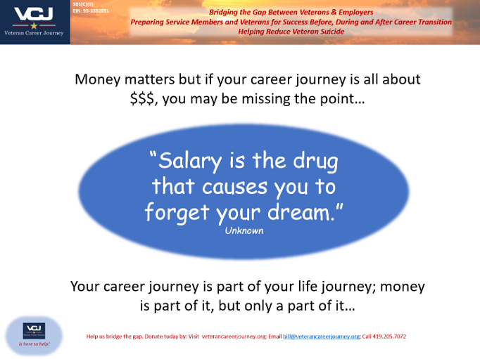 What Are You Focusing On?